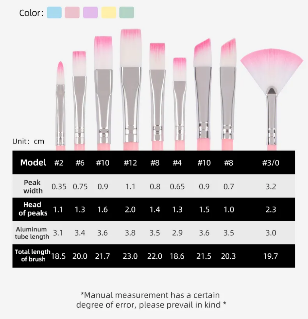 Synthetic paint brush